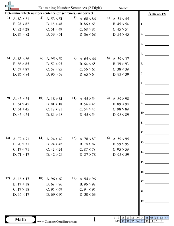 Examining Number Sentences (2 Digit) worksheet